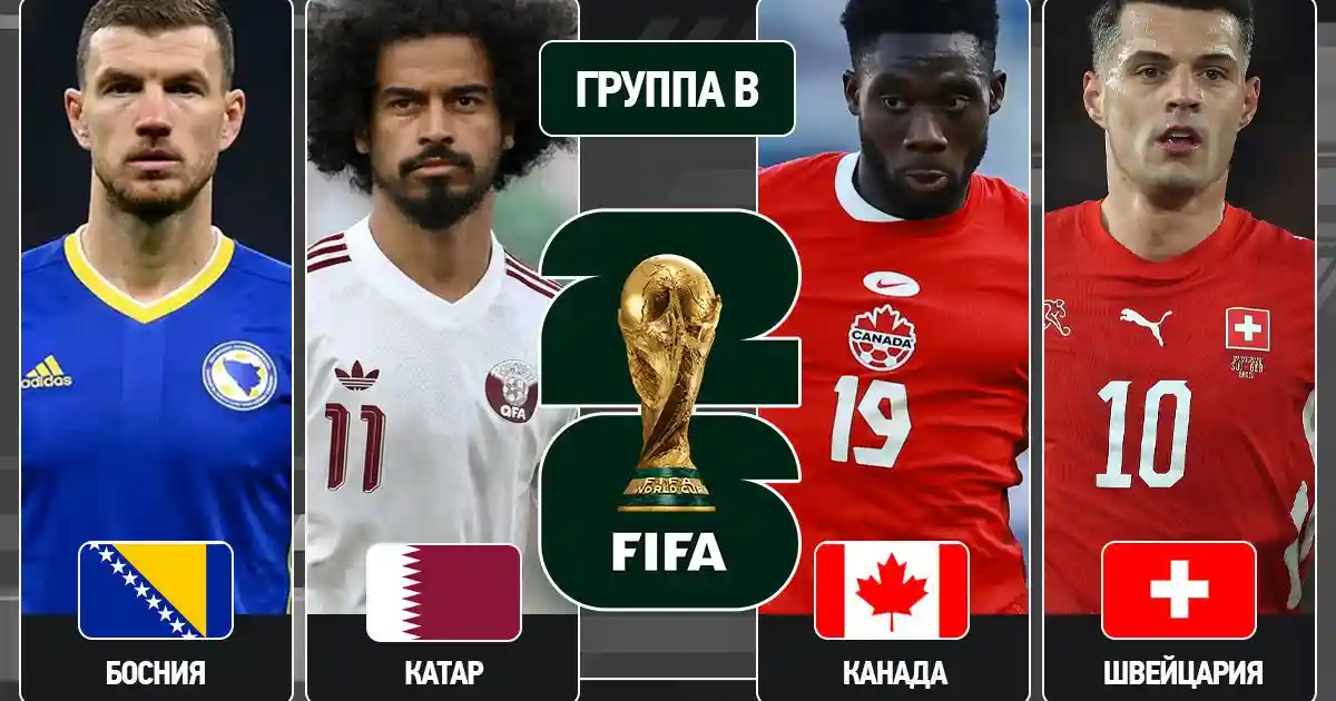 Последний чемпионат мира Джеко и домашняя мечта Канады. Что нужно знать о группе B ЧМ-2026