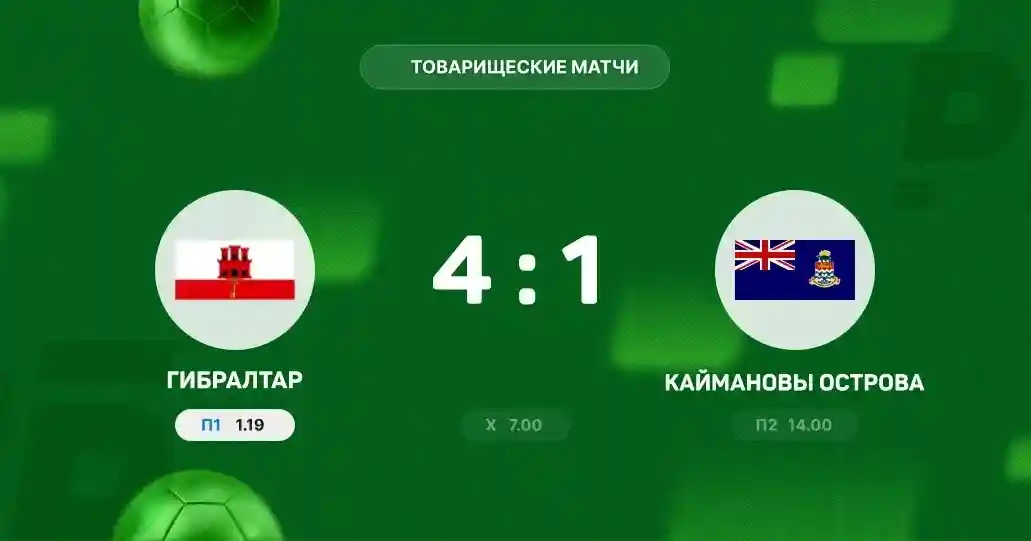 Сборная Гибралтара разгромила Каймановы острова в товарищеском матче