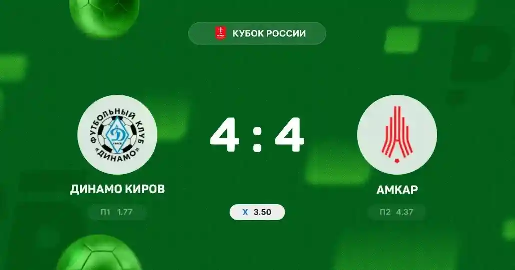 «Динамо Киров» выбило «Амкар» из Кубка России по пенальти